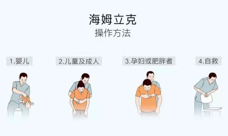 久咳不愈呼吸咽部有阻碍,久咳呼吸不畅是什么原因