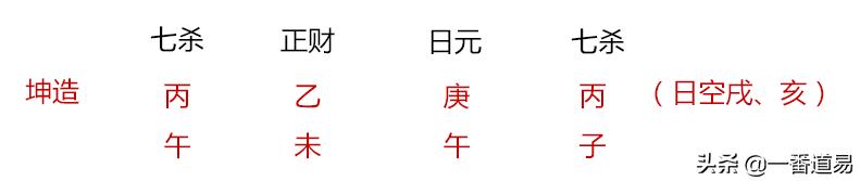 怎么从八字看胸大小,如何判断自己的八字胸
