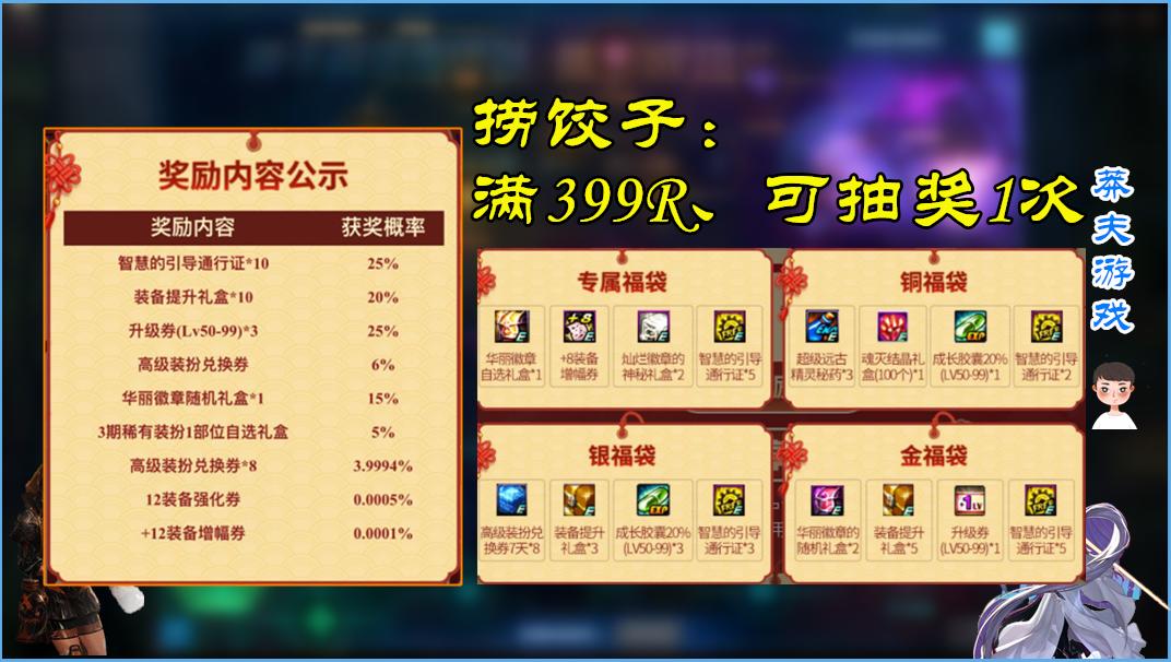 dnf年套最划算的买法教程,Dnf怎么买春节套划算