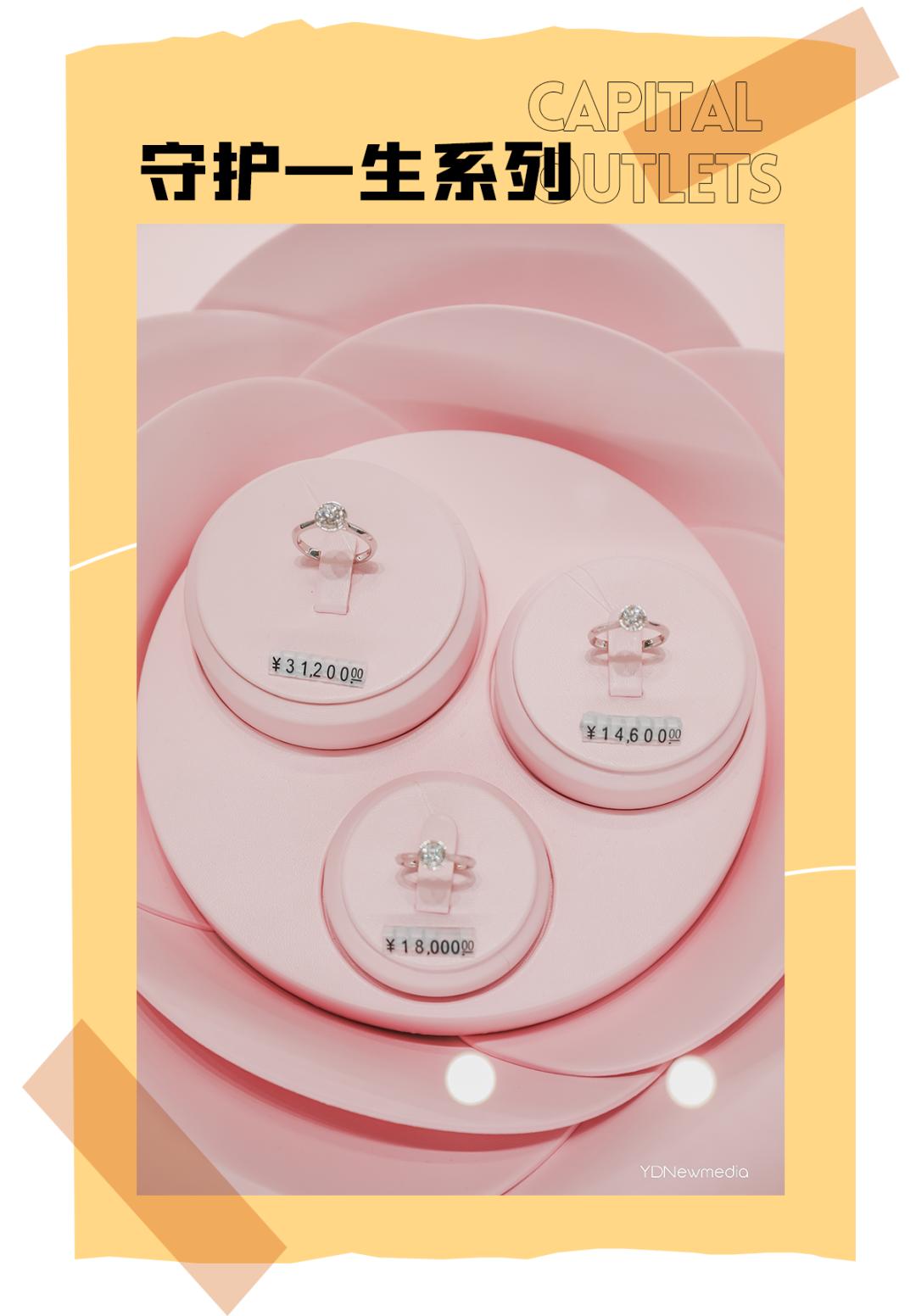 北国奥莱四周年店庆倒计时,三周年店庆全场7折