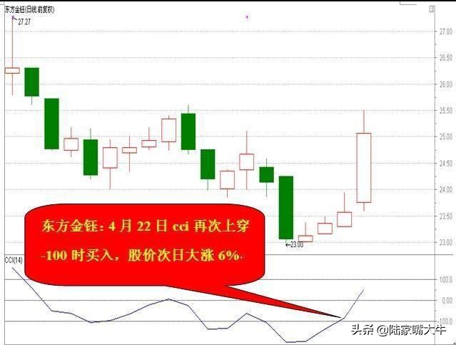 j++可视化页面设计,j++编译器