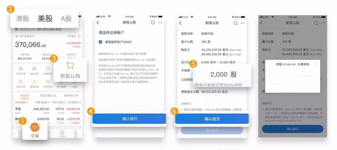 美股打新基金,美股打新解说