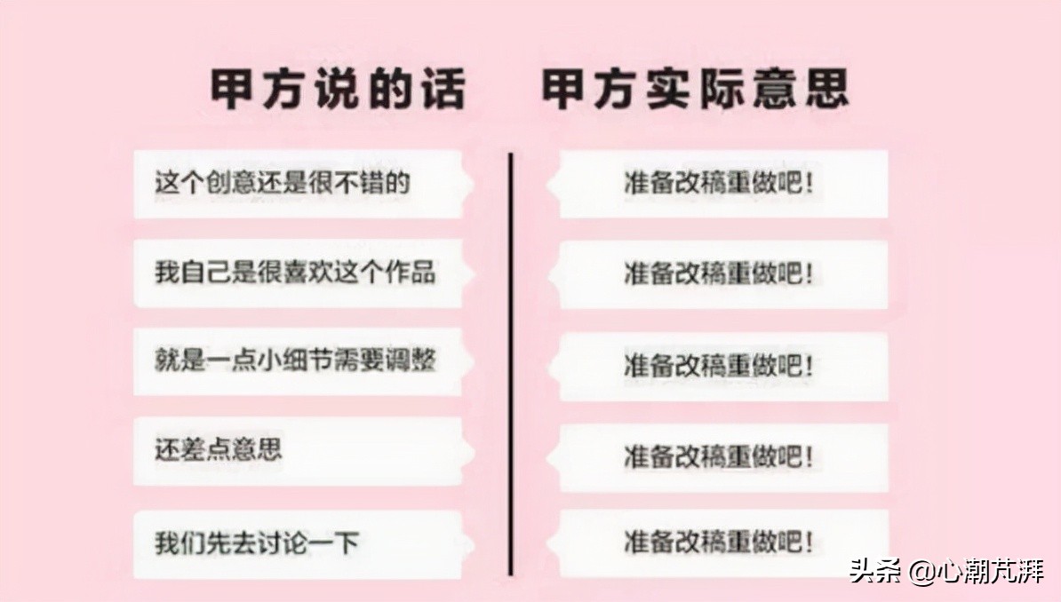 2020年冰箱最全选购攻略及价格,买冰箱该怎么选实惠好用
