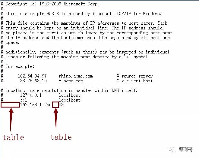 电脑hosts修改了会怎么样,修改hosts文件有什么用
