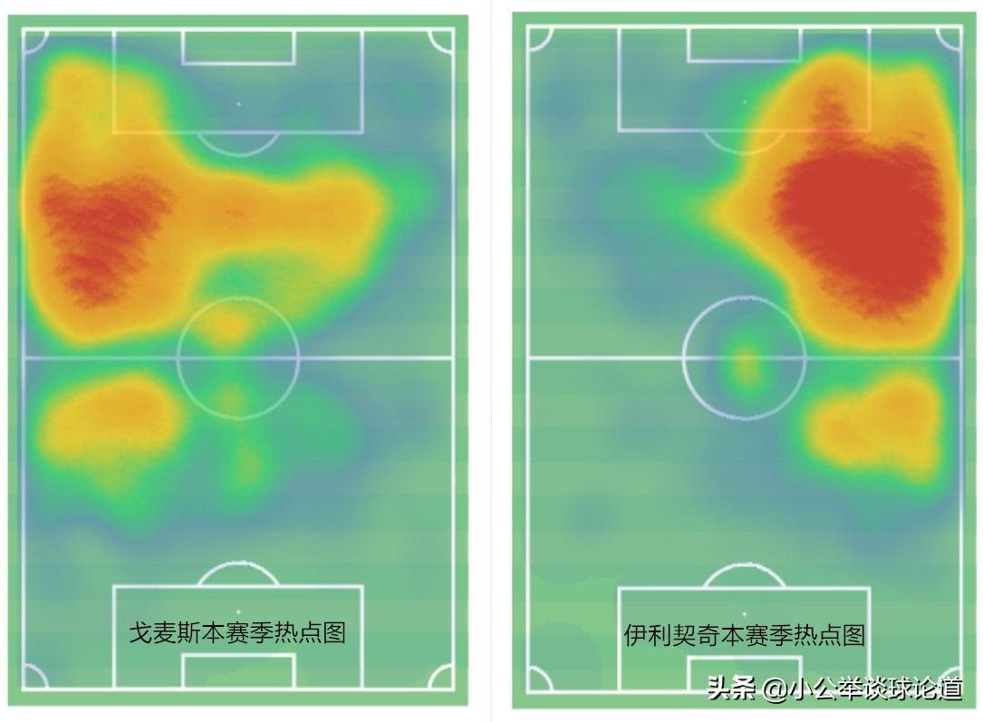 伊利契奇意甲黑马图片,伊利契奇的视频