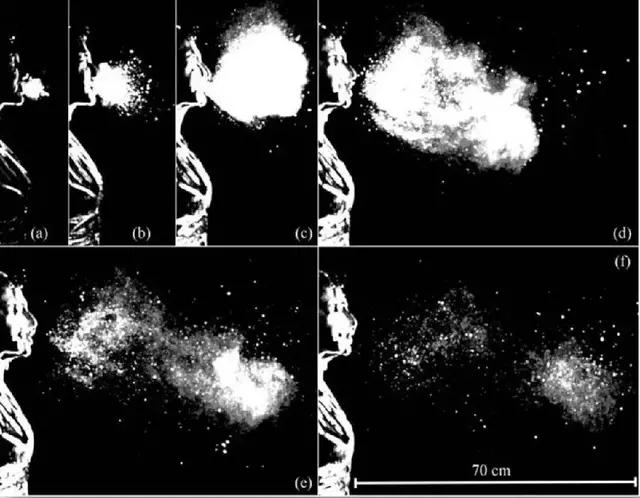 3m9501+口罩可以防新型冠状病毒吗,3m9541v口罩可以防新型冠状病毒吗