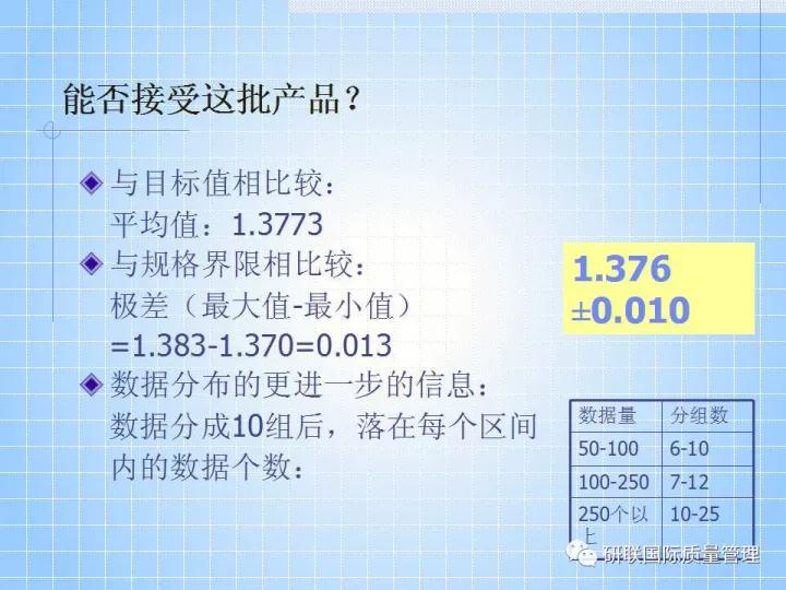 不懂ppt还敢做项目,不懂pr也可以学习ae制作吗