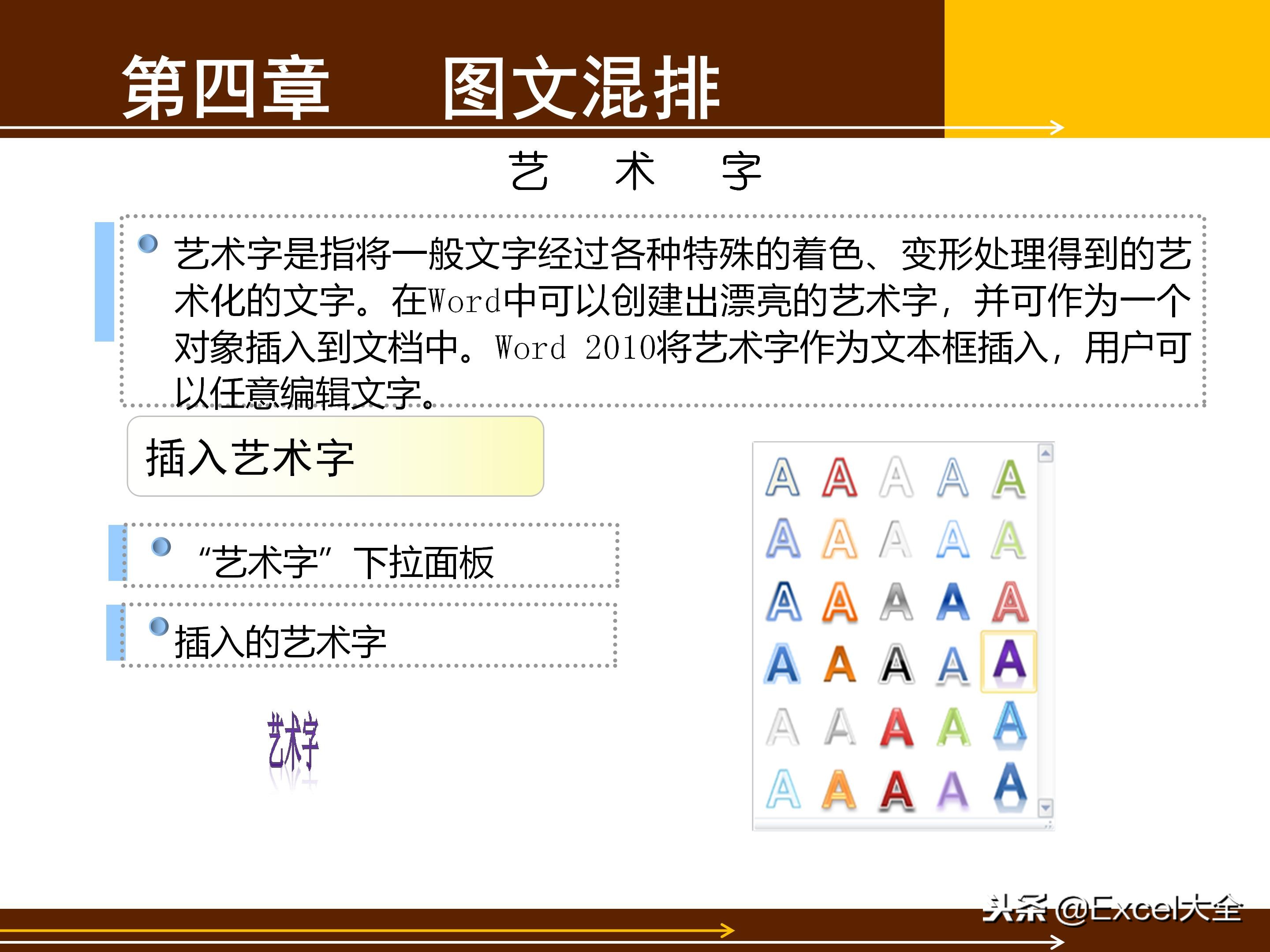 word基础教程5,初学word100个技巧书籍
