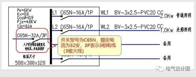 照明系统图的识图顺序,电气照明平面图