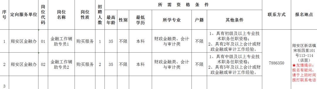 编外招聘最新消息,招聘有编制一大波好岗位等你来