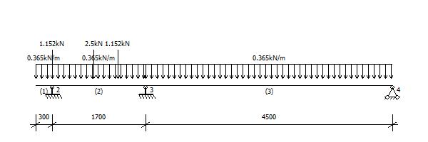 施工电梯升降机的正确安装,人货电梯安装专项施工方案