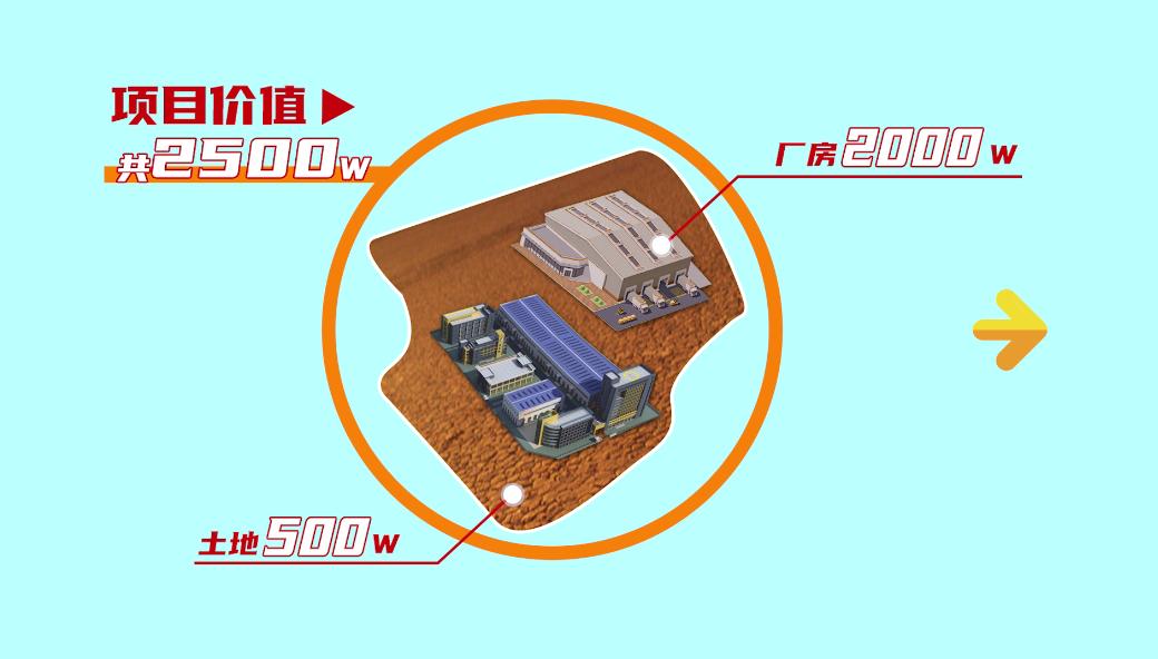 没钱建厂房，该怎么办？