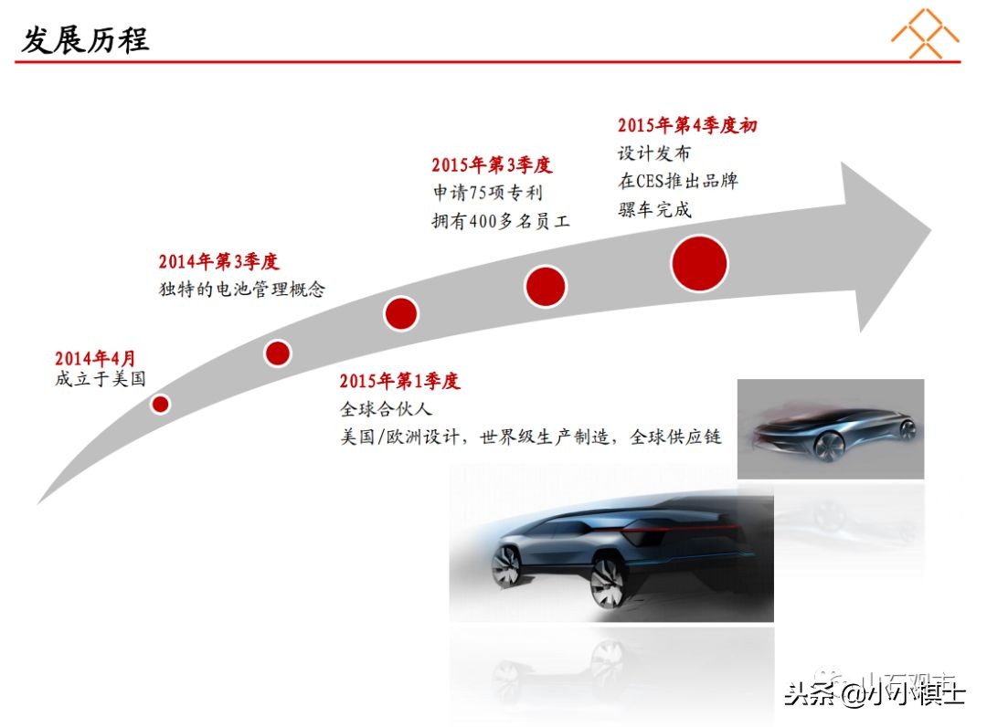 贾跃亭布局商业模式,乐视贾跃亭关于融资说过的话