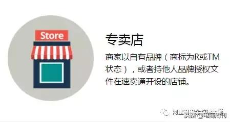 速卖通开店入驻流程完整版,速卖通开店流程及费用视频