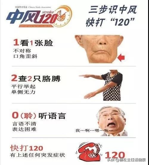 疫情期间常见症状的自我诊察及对策（上）