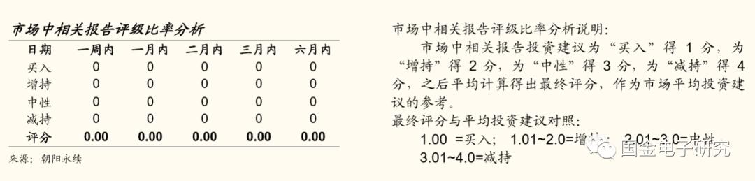 传音控股：非洲手机之王的*途征**将是星辰大海