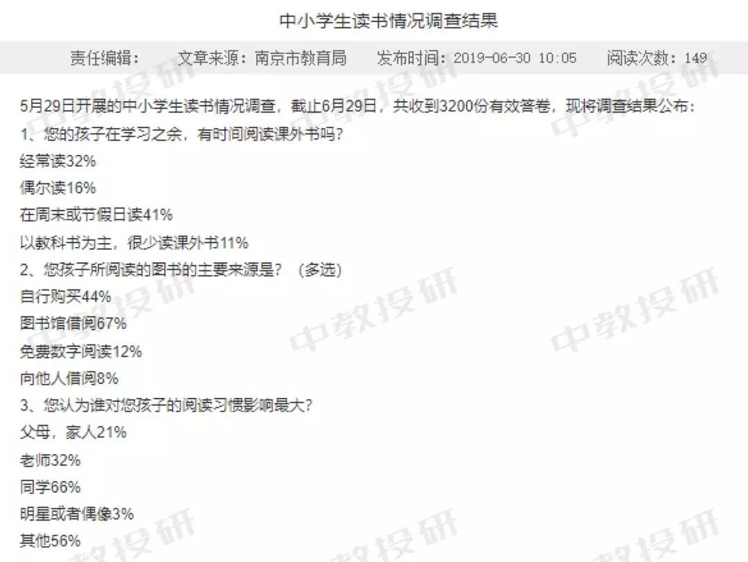 全国中小学生生活现状调查问卷,南京市家长问卷调查