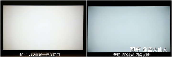 雷鸟R645C测评！跟索尼X90J比谁更强？