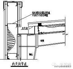 钢结构深化设计和施工详图设计,钢结构楼梯设计详图