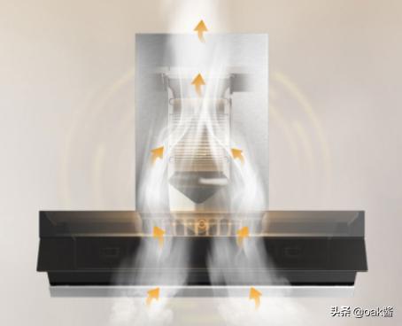 方太集成烹饪中心高端厨房的首选,方太集成烹饪中心x1开放式厨房
