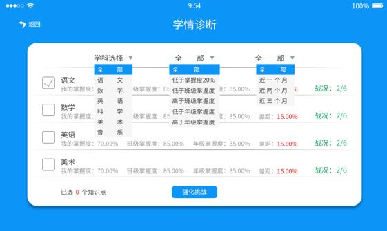 科技助力教育视频,科技爱心助学