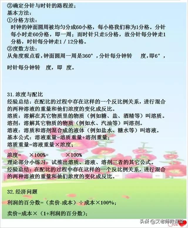 小学奥数每天必考25题,小学奥数解决问题500题