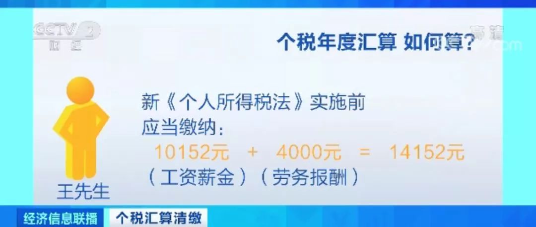 个税缴纳新老方法,有什么方法可以缴纳个税