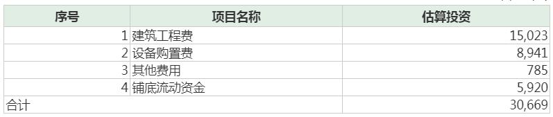 中航富士达和陕西华达哪个好,陕西中航富士达