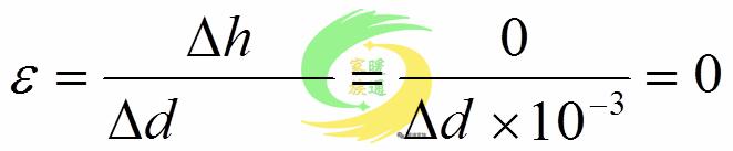 暖通识图教学,暖通焓湿图各种点的含义