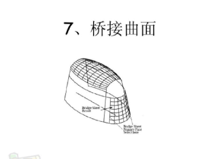 ug抽取曲面的曲线是什么命令,全套ug编程教程