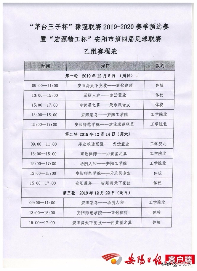 豫冠足球联赛,豫冠联赛安阳