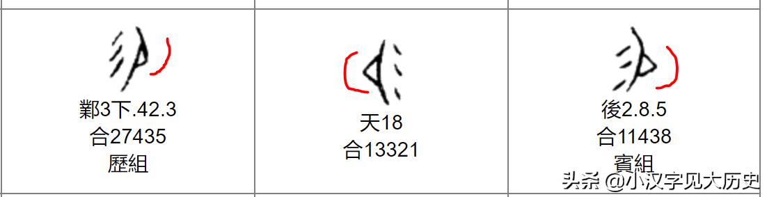 汉字源流浅说,汉字源流古今研究