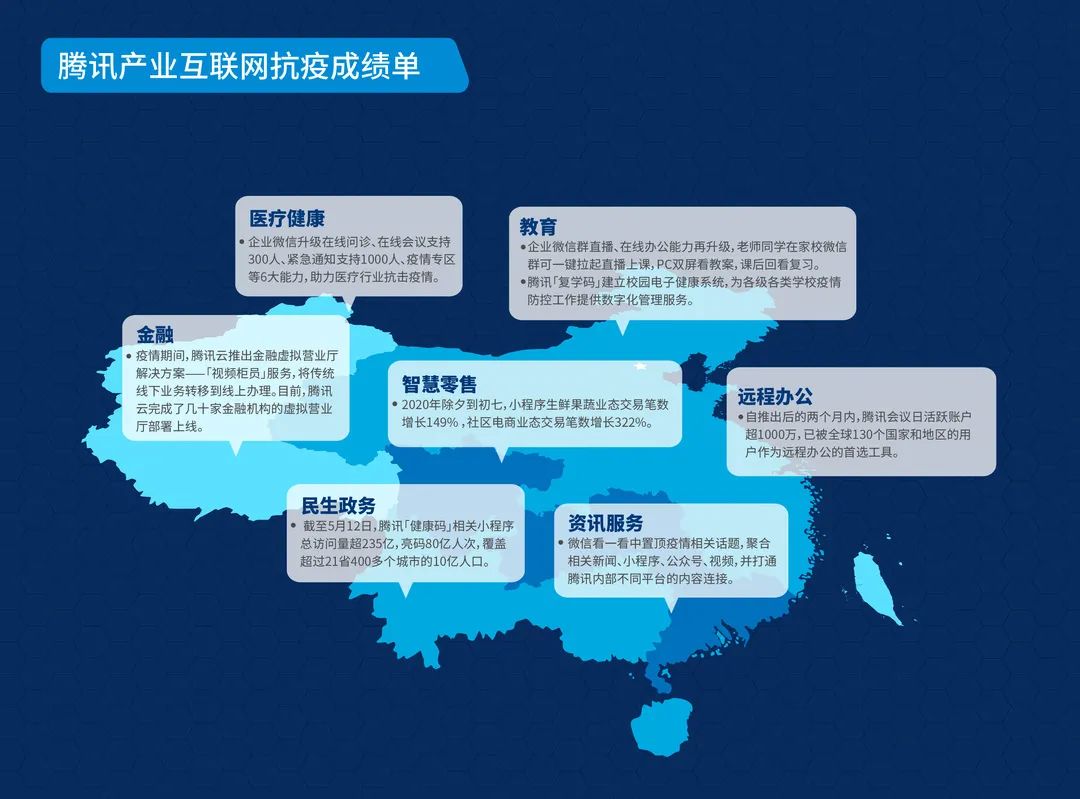 马云刘强东重返电商江湖,刘强东马化腾电商发展