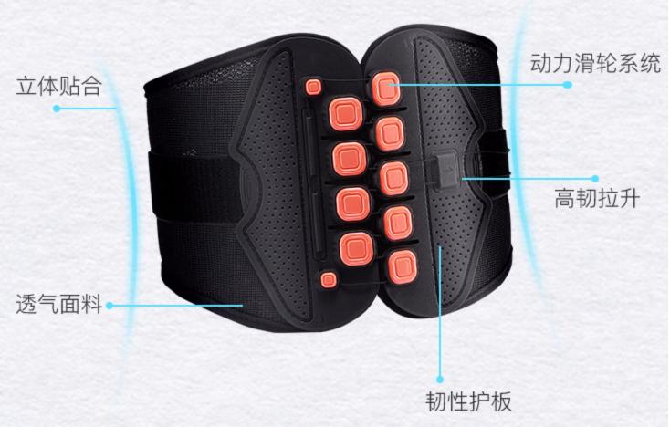 腰椎酸痛的缓解的法宝,腰椎酸痛如何按摩