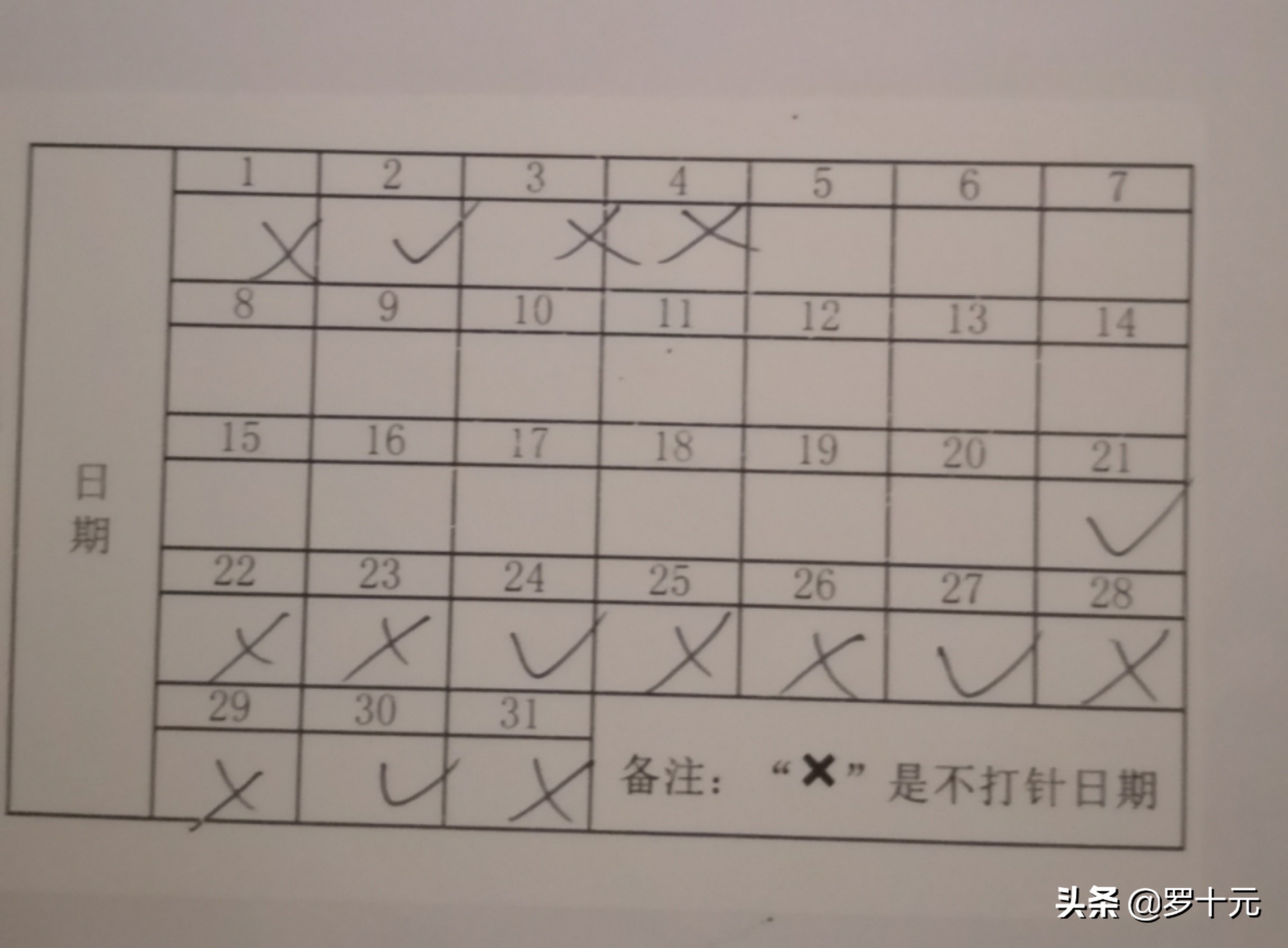 做试管婴儿的全部费用大概是多少,试管婴儿花费广州地区