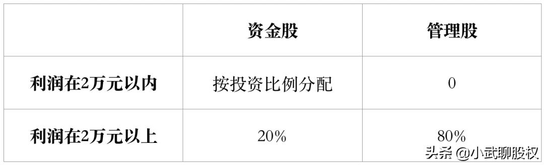 开了两年修车店没固定生意怎么办,开了十几年的修车店却没钱