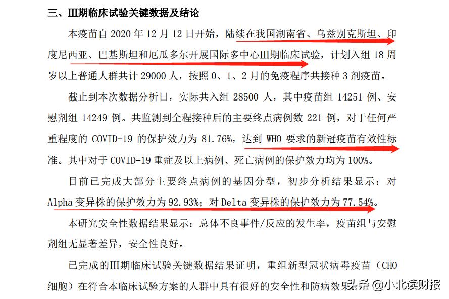 智飞生物最新估值价格分析,智飞生物医药股票大跌原因