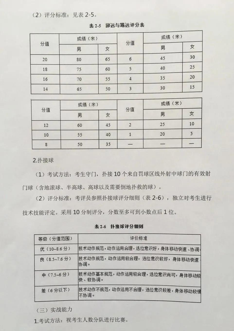 仲恺中学足球特长生分数线,惠州仲恺中学足球专项生