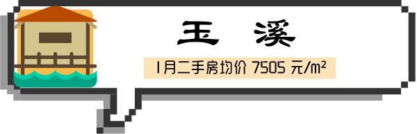 保山近两年房价走势,云南保山房价最新价格