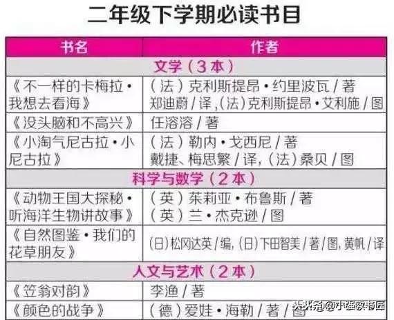 语文老师免费领取新华字典,小学语文老师书籍推荐