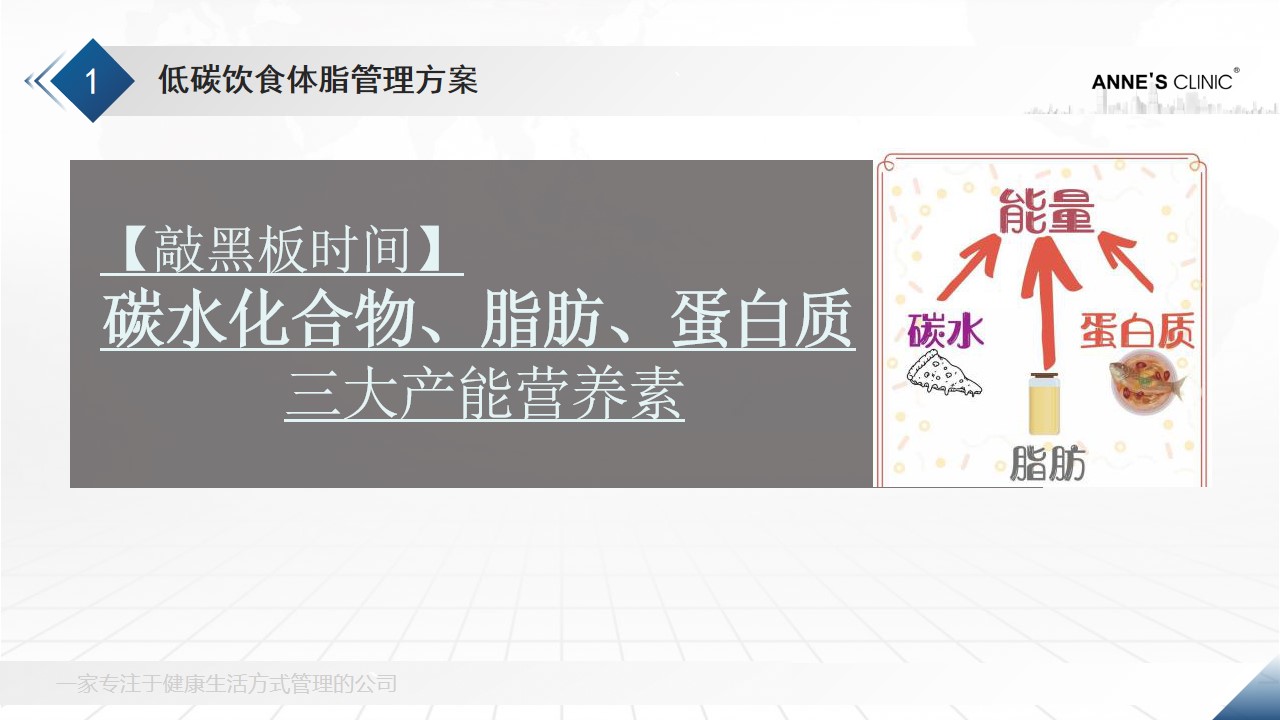 3021安馨减脂产品测评,安馨3021第二阶段吃什么