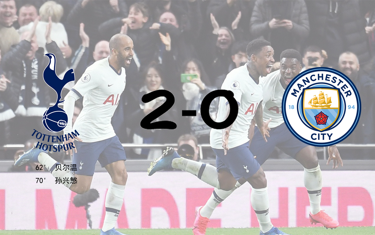 复盘曼城比赛完整版,复盘曼城曼联01