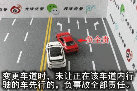 交通标志标线视频大全,交通动图