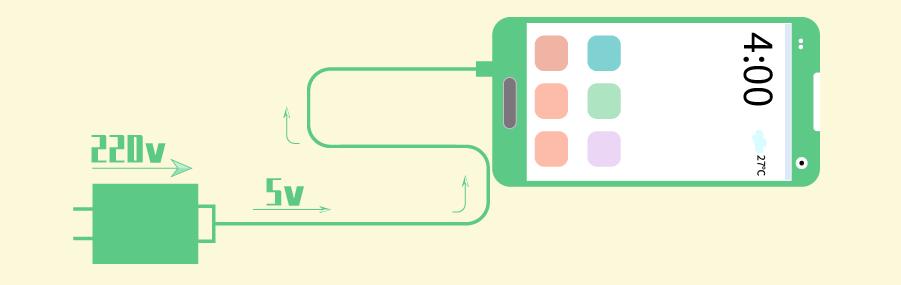 充电器降温的方法,电动车充电器怎么降温