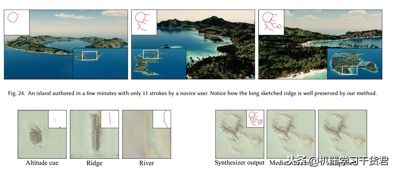 「速读论文」基于条件GAN的三维地形生成（附源码、pdf