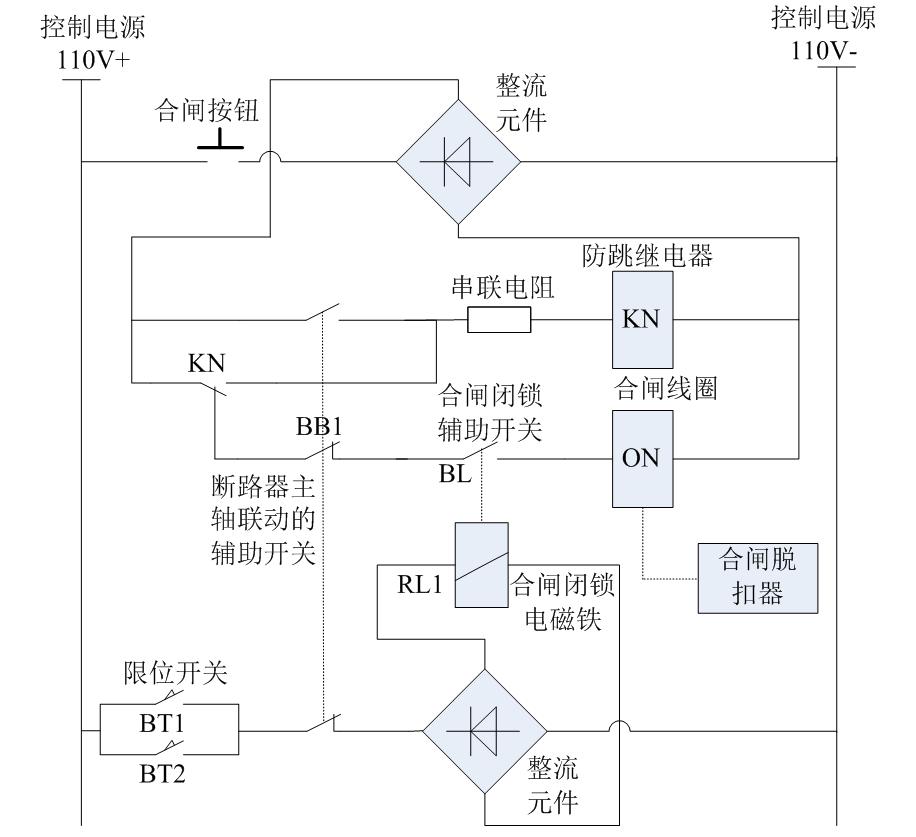 断路器合闸线圈烧坏原因,智能断路器合闸线圈烧毁如何解决