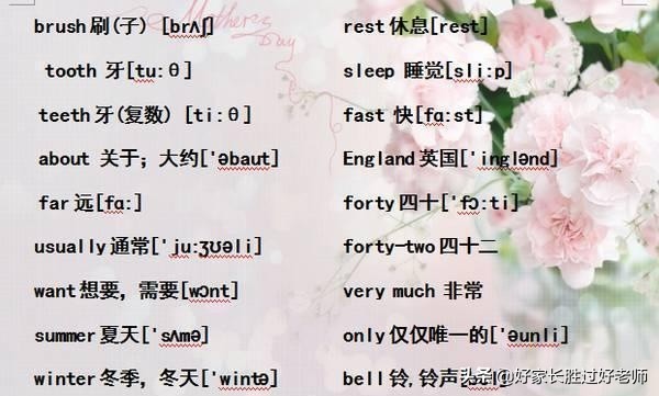 小学英语“单词表+音标”！给孩子贴墙上背熟，初中都领先一大截