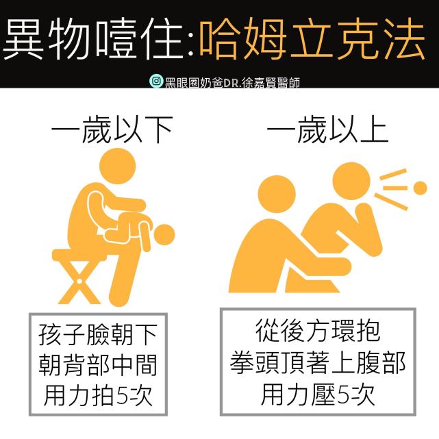 宝宝卡鱼刺了去医院怎么解决,宝宝鱼刺卡喉咙急救方法