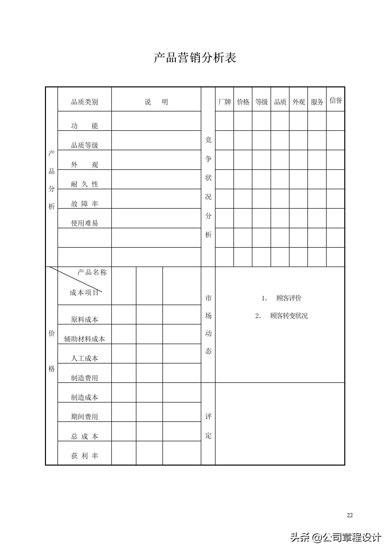 企业市场调查及营销分析的33个必备表格