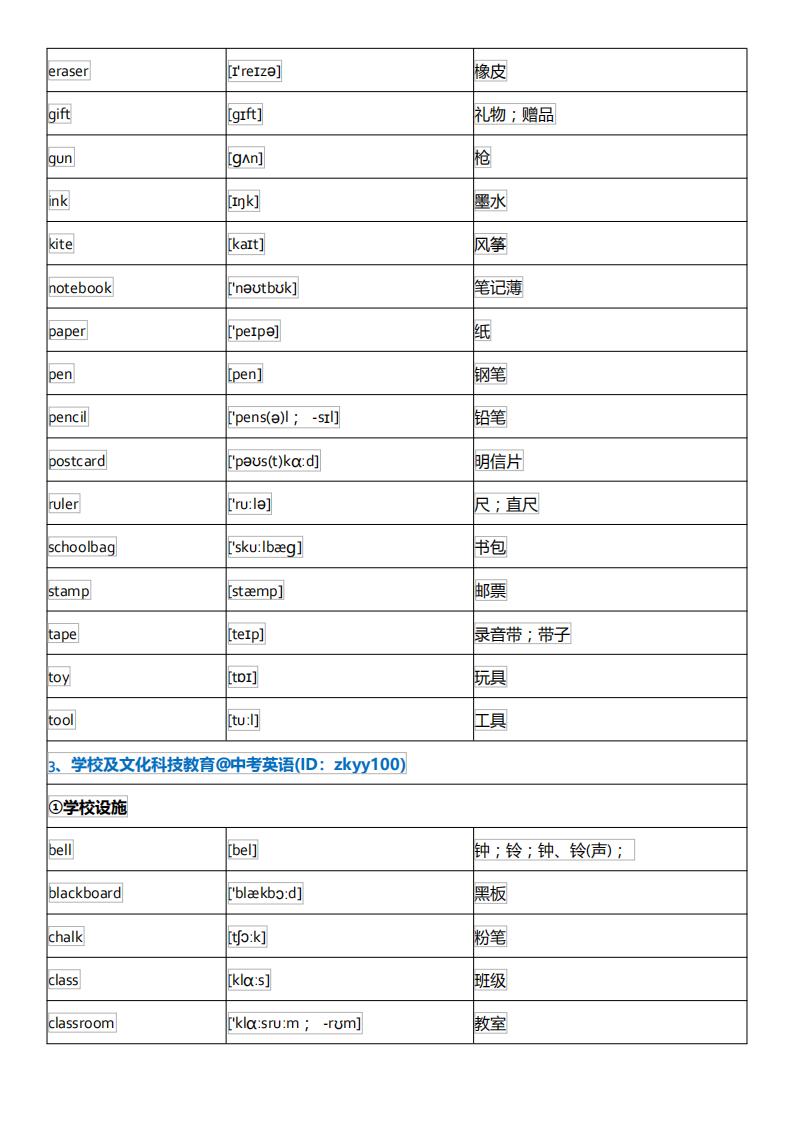 初中英语单词必背3500词汇及音标,初中英语音标基础知识大全